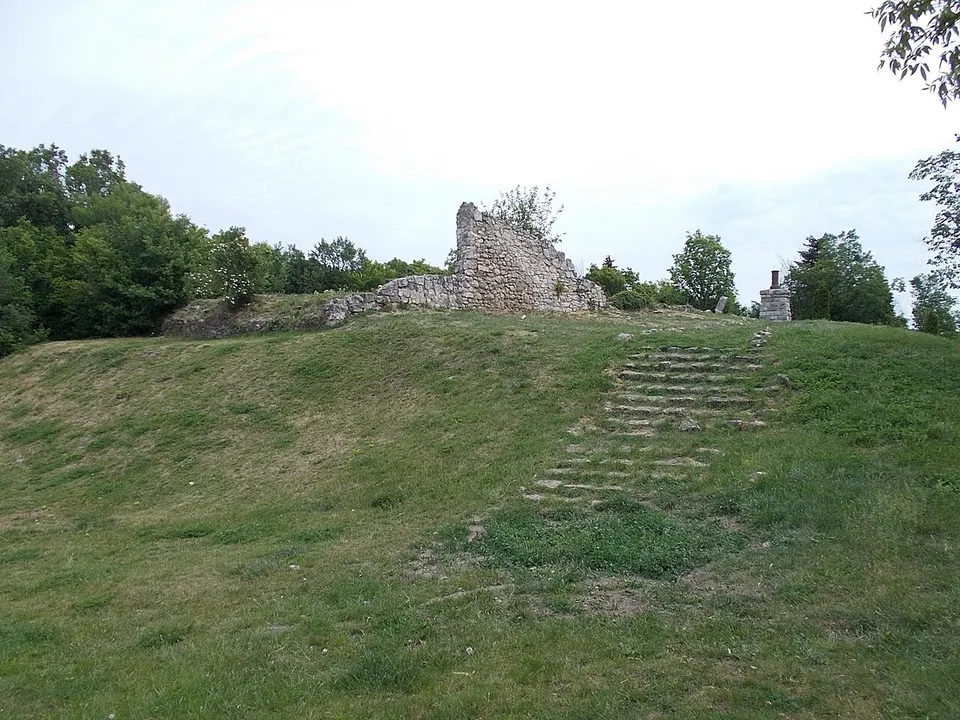 Kutyavár
