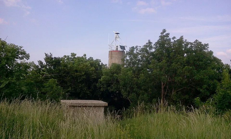 Siklóernyős starthely